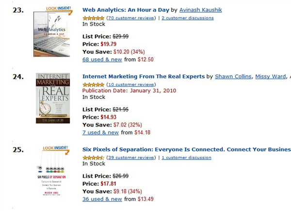 Double Your Money Back If You Don'T Analytic Data